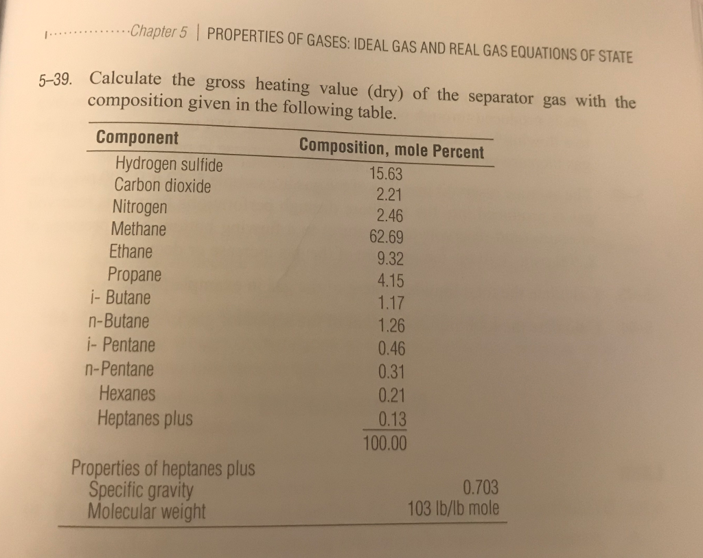 Gases properties