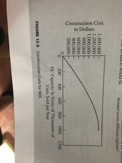 Alko case study solution excel image