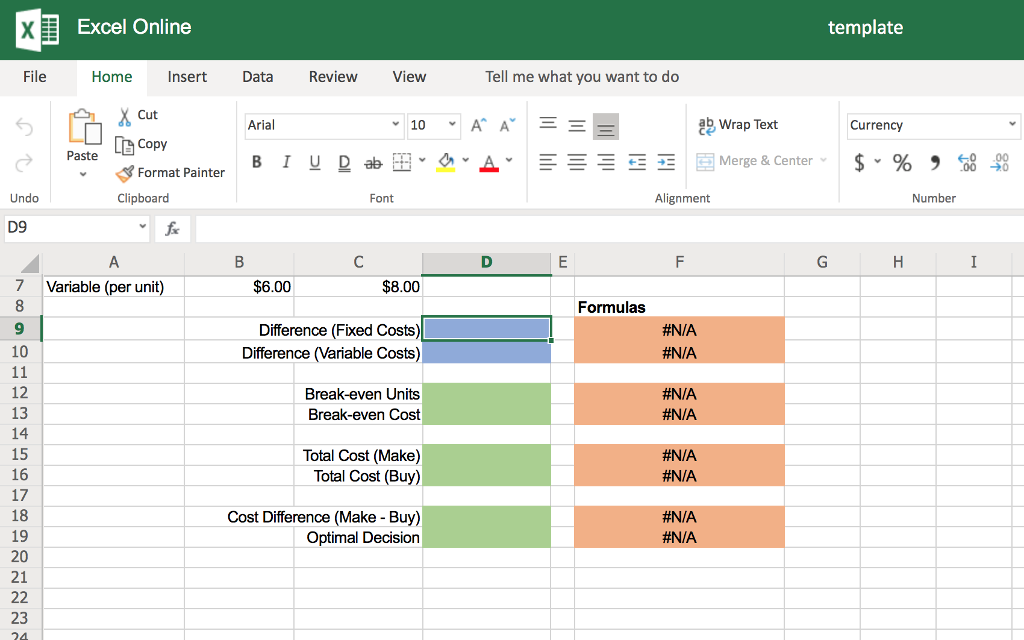 Breakeven Cost Analysis