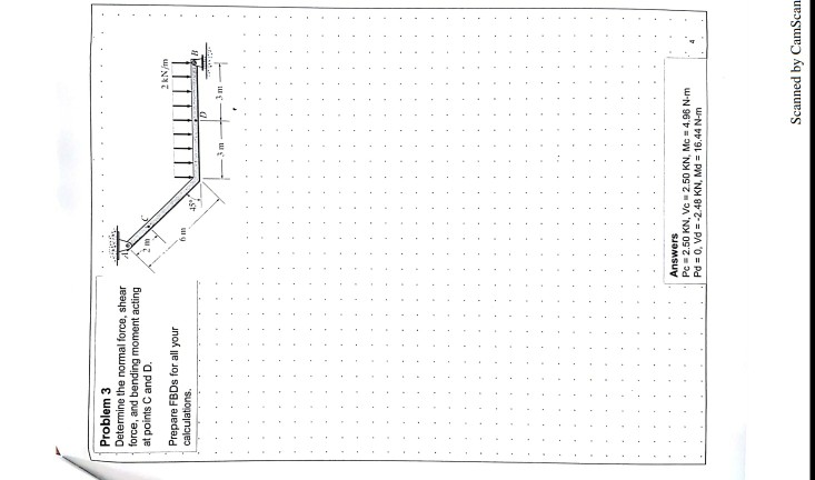 Solved Problem3 Determine The Normal Force Shear Force Chegg Com