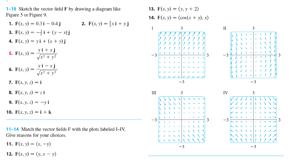 Solved 1 10 Sketch The Vector Field F By Drawing A Diagra Chegg Com