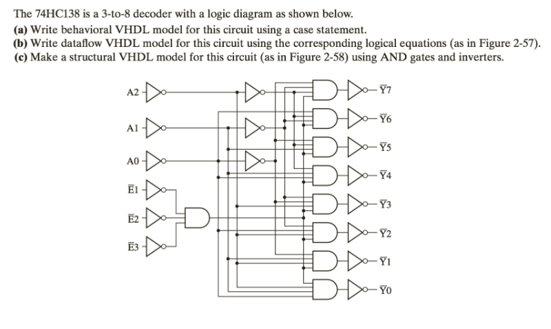 Solved: The 74HC138 Is A 3-to-8 Decoder With A Logic Diagr ...