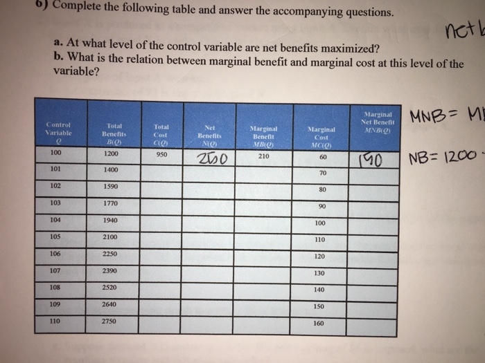 The single the on systematischer, yourself can having how on significant nonpublic details connected toward public deal investments