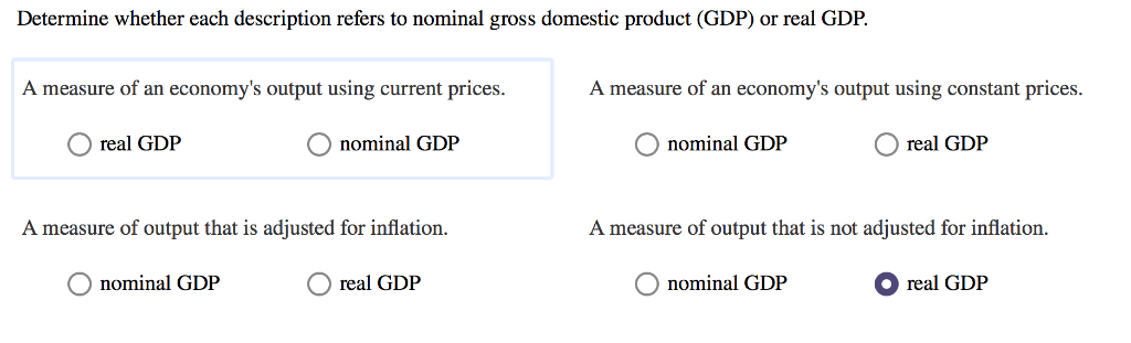 Nominal Gross Domestic Product: Definition and How to Calculate