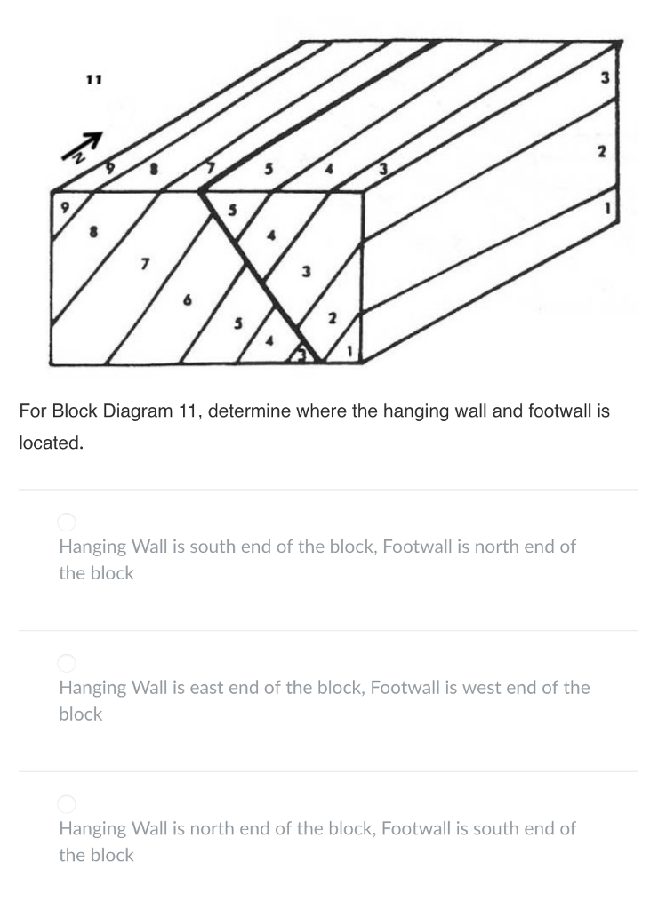 Solved: 5 6 5 For Block Diagram 5, Determine The Strike An ... angle block diagram of strike 