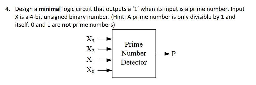 Solved Design A Minimal Logic Circuit That Outputs A 1 Chegg Com