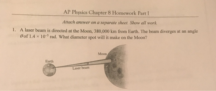 Ap physics picture