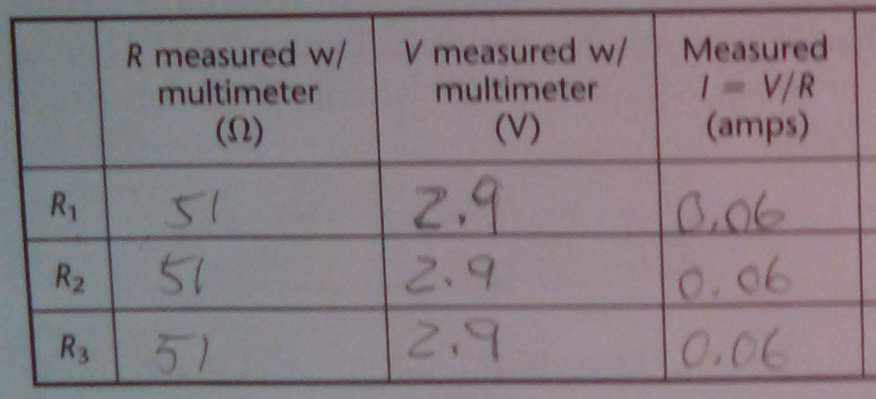 Solved Kirchhoff S Rules Can Be Summarized As Follows 1 Chegg Com