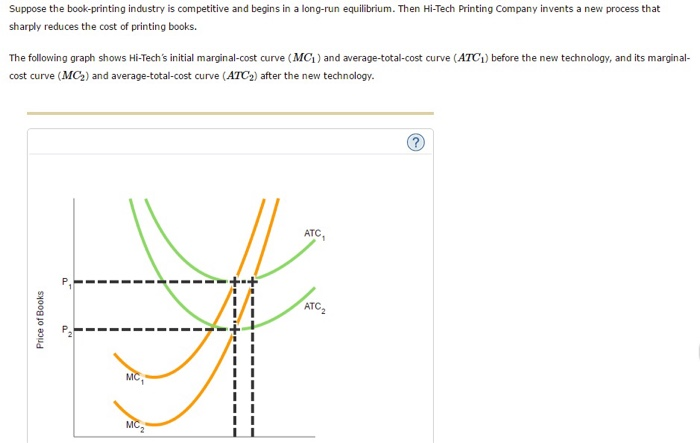 5 Problems And Applications Q5 2 Long Run 1 Short Chegg 