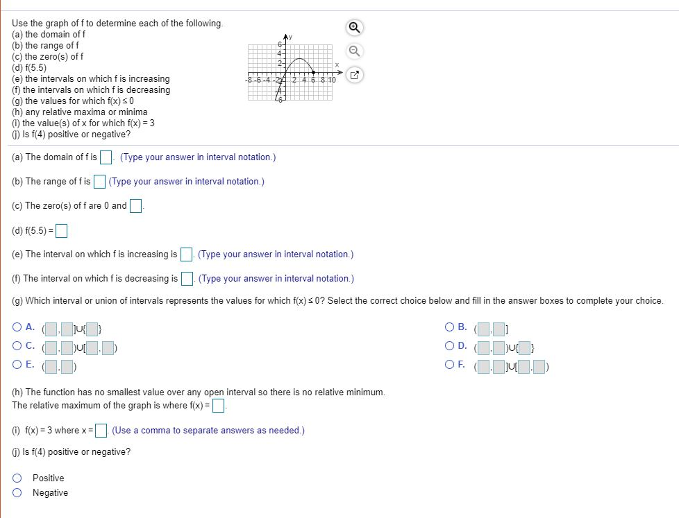 Use The Graph Of Fto Determine Each Of The Followi Chegg Com