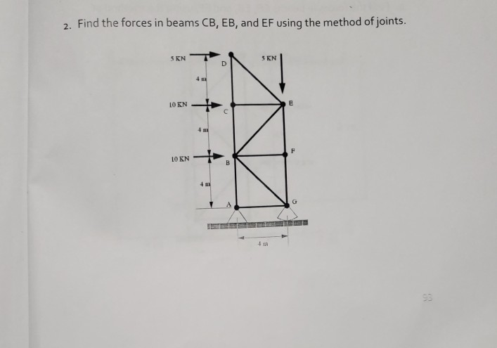 2. Find the forces in beams CB, EB, and EF using the method of joints. 5 KN 5 EN 10 KN LO KN