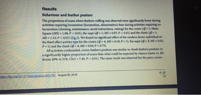 Results Behaviour and feather posture The proportions of scans where feathers ruffling was observed were significantly lower during activities requiring locomotion (locomotion, alimentation) than during activities requiring no locomotion (chewing, maintenance, social interactions, resting) for the crown (df-1; Mean Square (MS) =1.06; P < 0.01), the nape (4-1;MS=0.97; P < 0.01) and the cheek (df-1; MS 1.33; P < 0.01) (Eig3). We found no significant effect of the random, factor individual on the fixed effect activity type for the crown (4-4; Ms-0.19; P-1), the nape (df-4; MS- P 1) and the cheek (df- 4; MS- 0.04; P- 0.75) All activities confounded, crown feathers position was similar to cheek feathers position in a significantly higher proportion of scans than what could be expected by chance (same vs dif- ferent; 69% vs 31%, Cha-7.49, P < 0.01). The same result was observed for the pairs crown. lidoi or/10 1371hounalpone.0201762 August 22, 2018