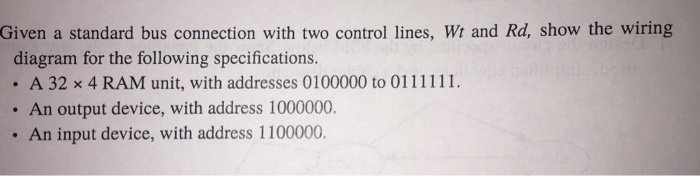 Given a standard bus comection with two control ines, wi and Rd, show the wiringe diagram for the following specifications. An output device, with address 1000000. . An input device, with address 1100000.