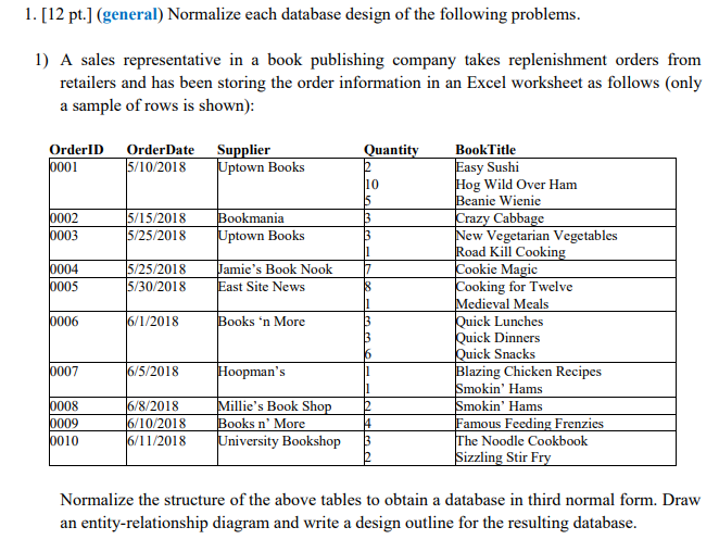 1. [12 pt.] (general) Normalize each database design of the following problems 1) A sales representative in a book publishing