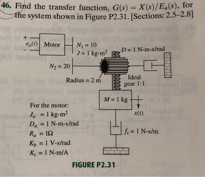 Solved 46 Find The Transfer Function G S X S Ea S F Chegg Com