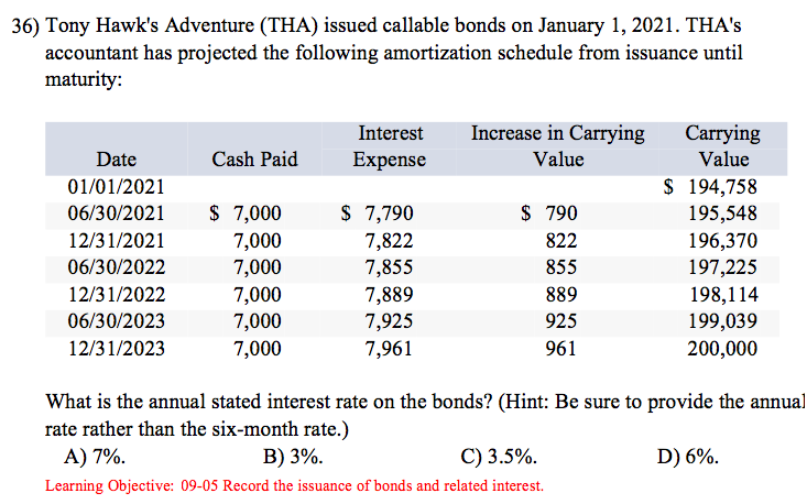 Callable перевод. The callable Returned a null value система город. Year to maturity % of Uzbek Eurobonds.