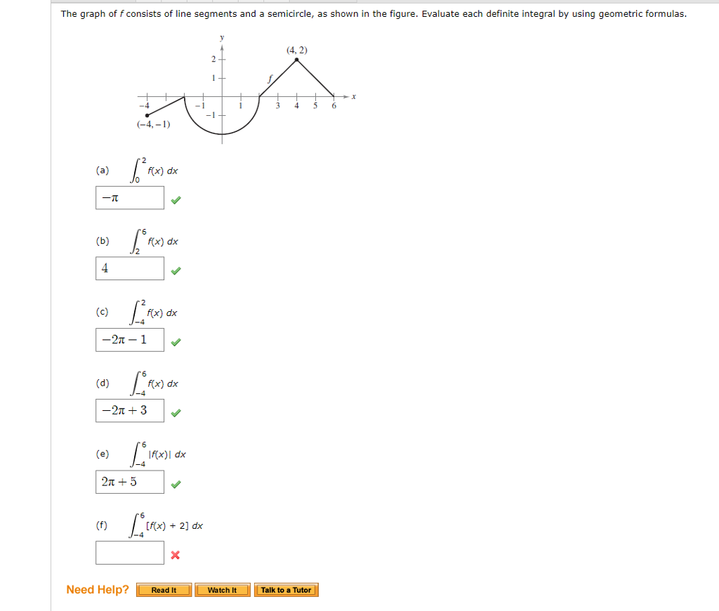 Solved: The Graph Of F Consists Of Line Segments And A Sem ...