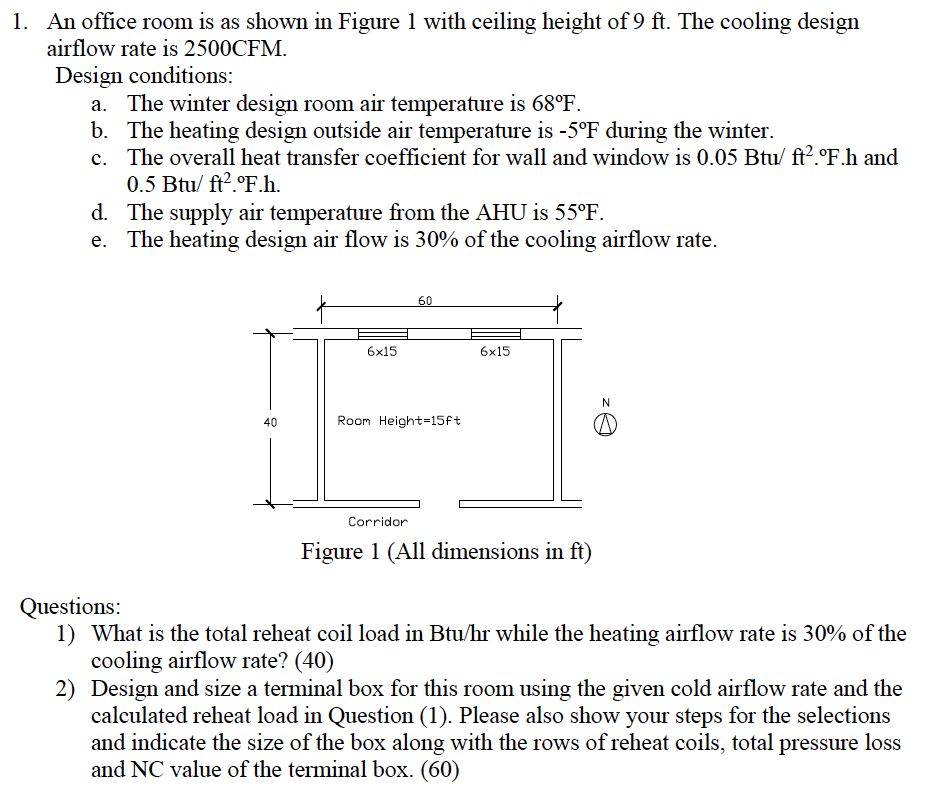 Solved An Office Room Is As Shown In Figure 1 With Ceilin