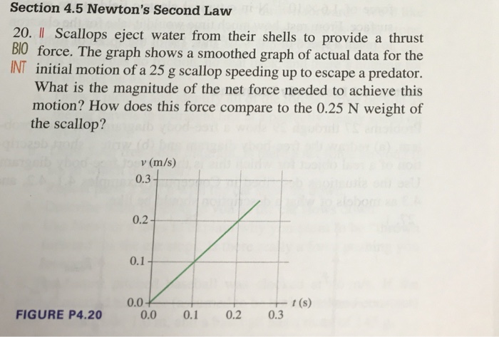 Solved Section 4.5 Newton's Second Law 20. Il Scallops Ej