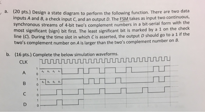 (20 pts.) Design a state diagram to perform the following function. There are two data inputs A and B, a check input C, and an output D. The FSM takes as input two continuous synchronous streams of 4-bit twos complement numbers in a bit-serial form with the most significant (sign) bit first. The least significant bit is marked by a 1 on the check line (C). During the time slot in which C is asserted, the output D should go to a 1 if the twos complement number on A is larger than the twos complement number on B. a. b. (16 pts.) Complete the below simulation waveforms 几几几几几几几几几几几几几几几几几几几几几几几几」 0 D o