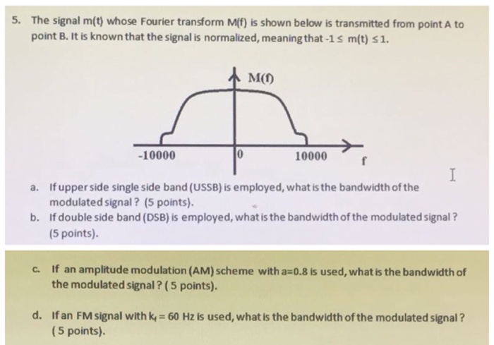 Solved The Signal M T Whose Fourier Transform M F Is Sh Chegg Com