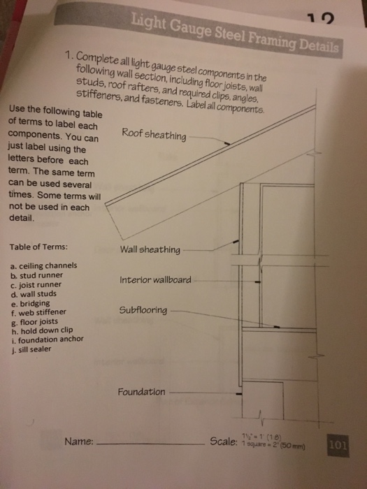 Solved Complete All Light Gauge Steel Components In The F