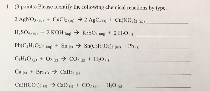 Cucl cu no3 2