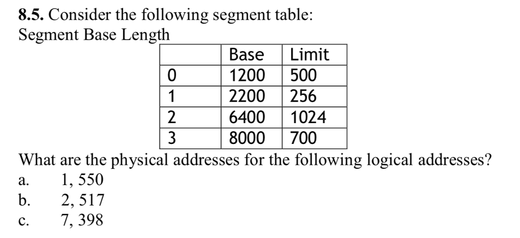 8.5. Consider the following segment table: Segment Base Length Base Limit 1200 500 2200 256 6400 1024 1 3 8000 700 What are the physical addresses for the following logical addresses? a. 1, 550 b. 2,517 c. 7, 398