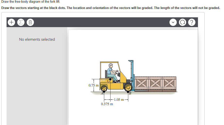Solved Draw The Free Body Diagram Of The Fork Lift Draw Chegg Com