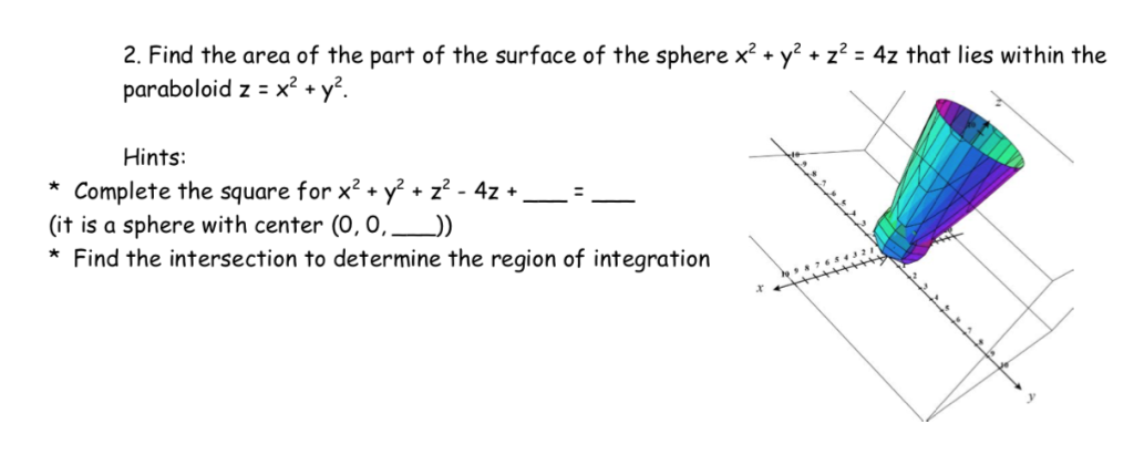 Solved 2 Find The Area Of The Part Of The Surface Of The Chegg Com