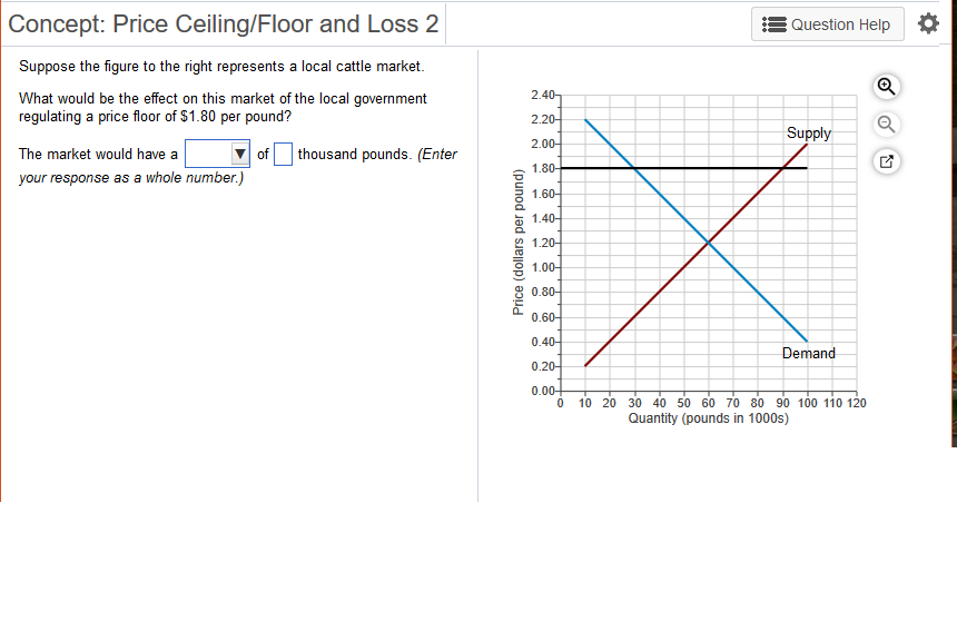 Solved Concept Price Ceiling Floor And Loss 2 Question H