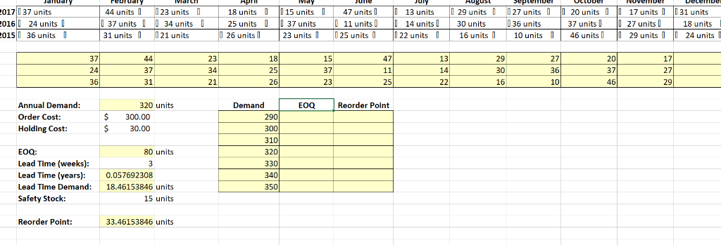 HuBus 29 units 25 units 37 units 11 units14 units 30 units 0 26 units 23 units 25 units22 units 16 units 20 units 37 units 17