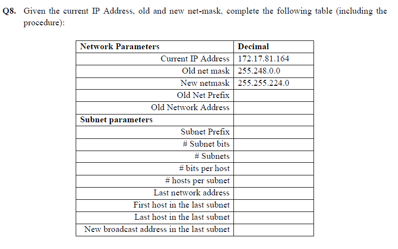 Q7 Given The Current Ip Address Old And New Net Chegg Com