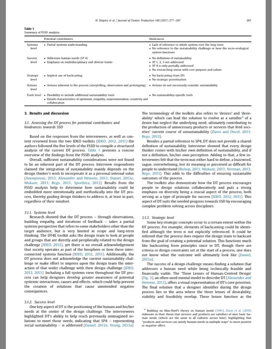 Contents Lists Available At Journal Of Cleaner Pro...