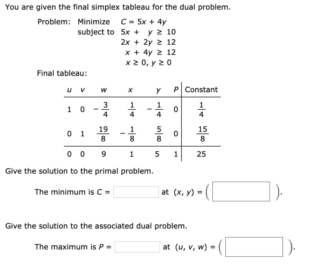 Solved You Are Given The Final Simplex Tableau For The Du Chegg Com