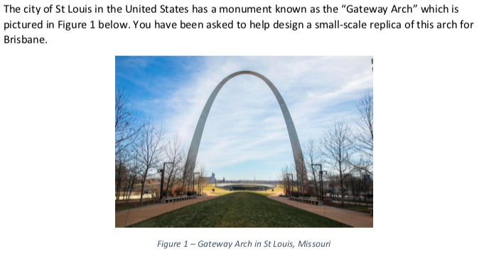 Tracing back through St. Louis' history to find the roots of its  triumphs—and failures