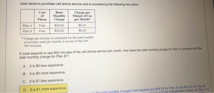 Solved José Wants To Purchase Cell Phone Service And Is C José Wants To Purchase Cell Phone Service And Is Considering The Following Two Plans Cost Basic