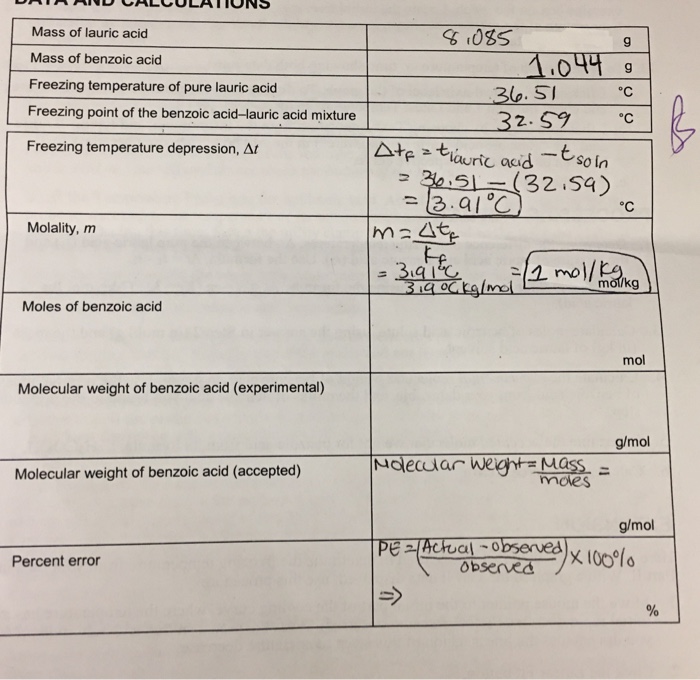 Solved Please Do Moles Of Benzoic Acid Molecular Weight Of Chegg Com