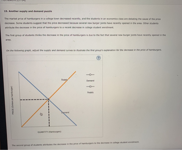 15. another supply and demand puzzle the market price of hamburgers in a college town decreased recently, and the students in