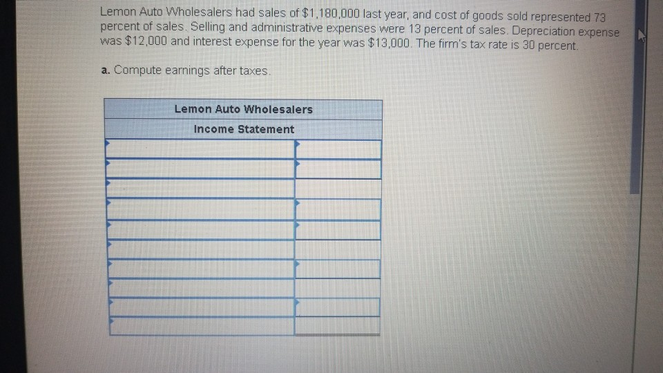 Lemon Auto Wholesalers Had Sales Of 1 180 000 Last Chegg 