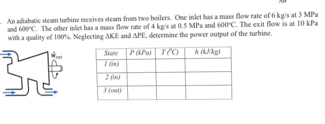 flow kg/s m3/s air to Chegg.com 23,   Mechanical Engineering March  2017 Archive