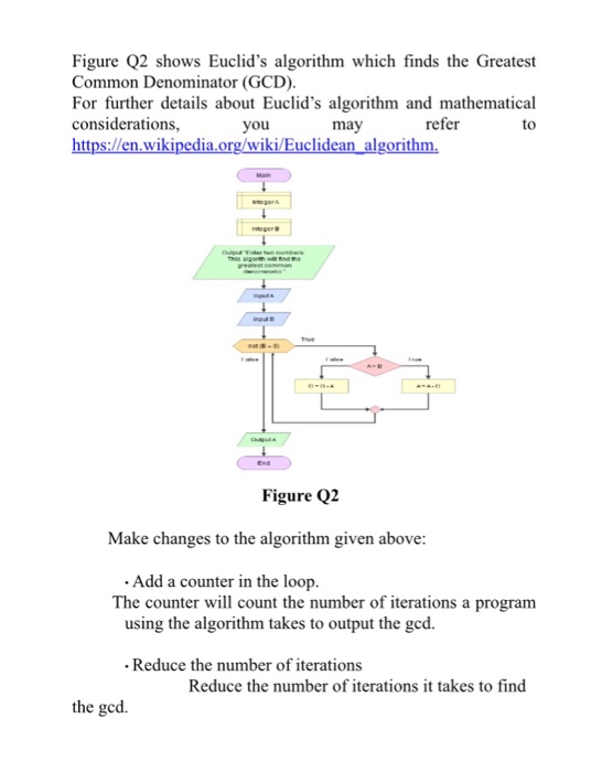 Figure Q2 shows Euclids algorithm which finds the Greatest Common Denominator (GCD). For further details about Euclids algorithm and mathematical considerations, https://en.wikipediaorg/wiki/Euclidean algorithm. you may refer to Figure Q2 Make changes to the algorithm given above: Add a counter in the loop using the algorithm takes to output the gcd. Reduce the number of iterations The counter will count the number of iterations a program Reduce the number of iterations it takes to find the ged