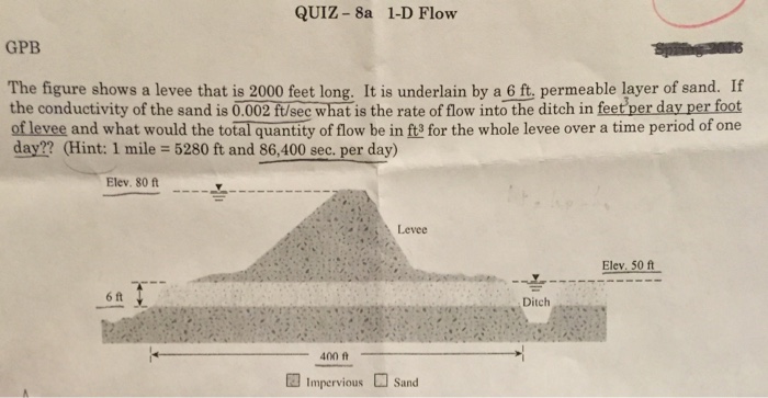 the-figure-shows-a-levee-that-is-2000-feet-long-it-chegg