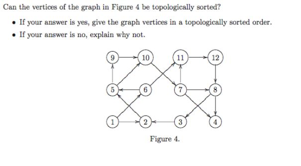 Can the vertices of the graph in Figure 4 be topologically sorted? . If your answer is yes, give the graph vertices in a topo