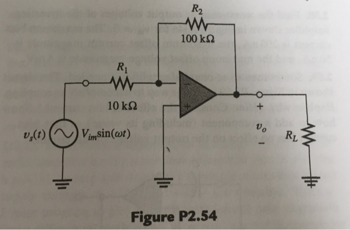 Solved Calculate the full-power bandwidth of an op-amp that
