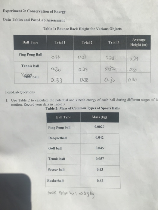 Solved Experiment 2 Conservation Of Enersgy Data Tables