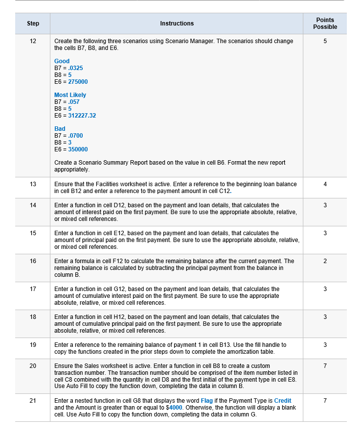 Points Possible Step Instructions Create the following three scenarios using Scenario Manager. The scenarios should change th