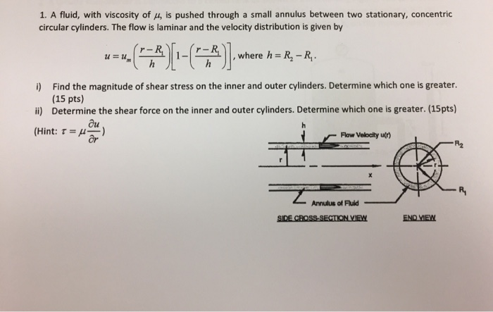 Solved 1 A Fluid With Viscosity Of U Is Pushed Through A Chegg Com