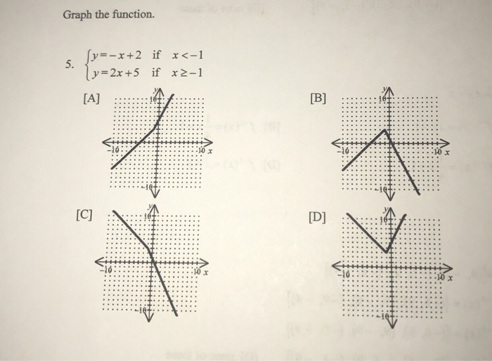 Solved Graph The Function Y X 2 Y 2x 5 If If X Chegg Com