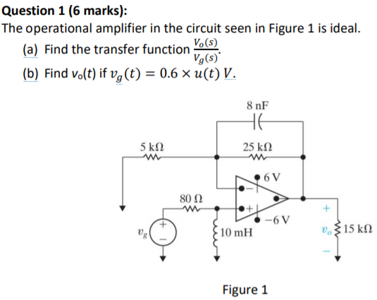 Solved Question 1 6 Marks The Operational Amplifier In Chegg Com